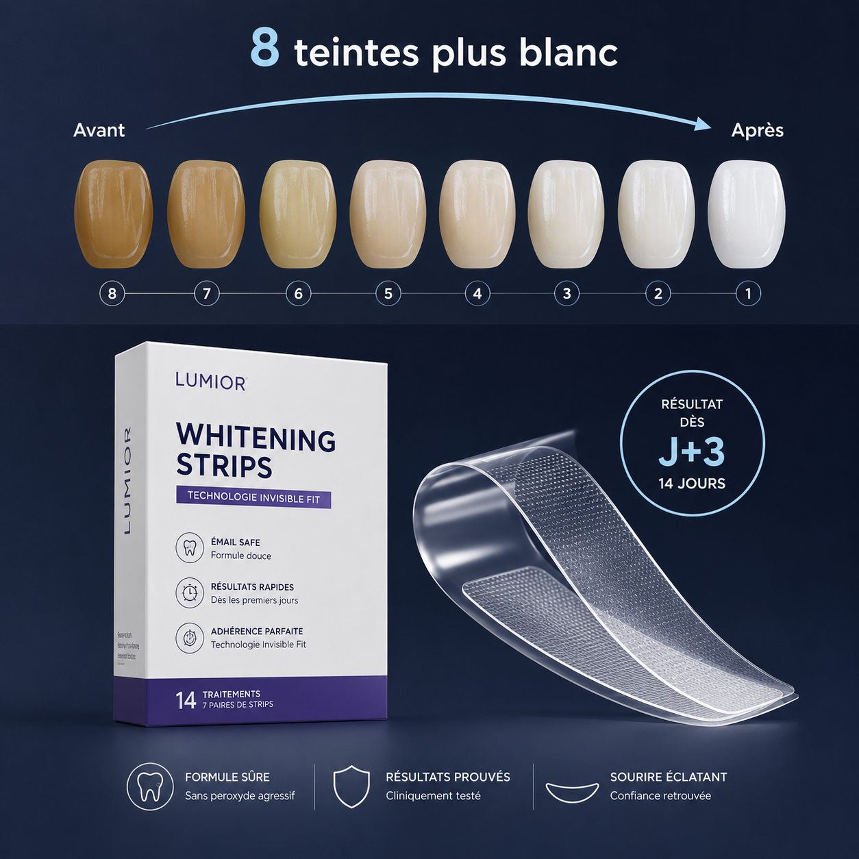 Le Trio Éclat LUMIOR™ Noir — Routine Complète 3-en-1